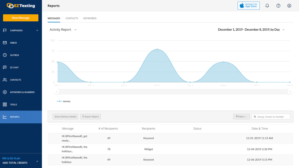 eztexting_dashboard