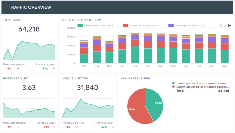 dashthis_dashboard