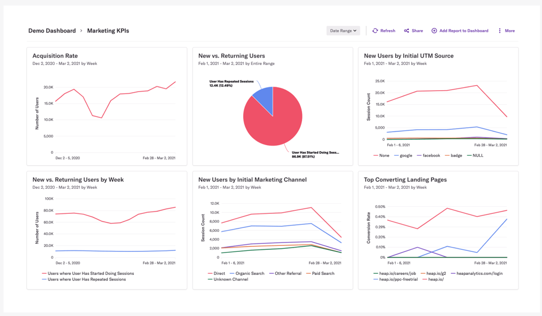 heap_analytics_dashboard