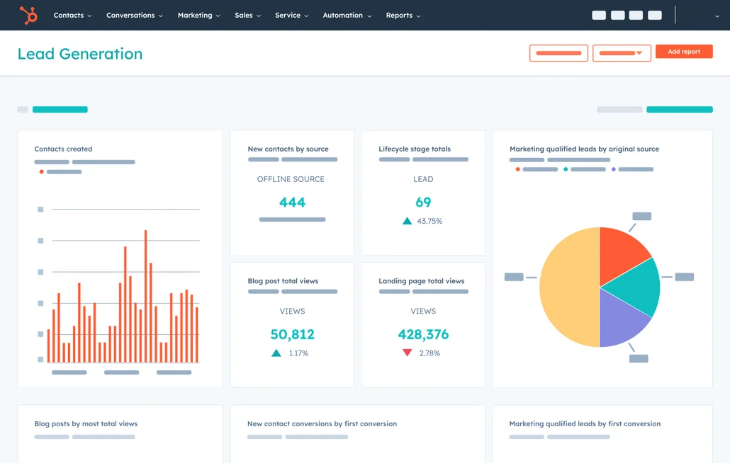 hubspot_dashboard