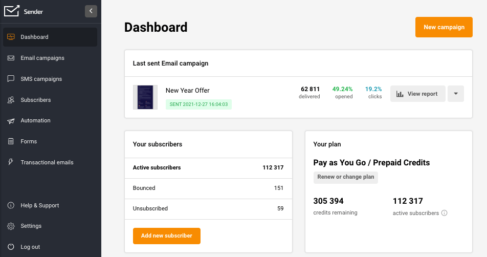 dashboard_omnichannel_platform