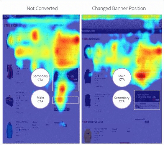 heat_map_of_the_page