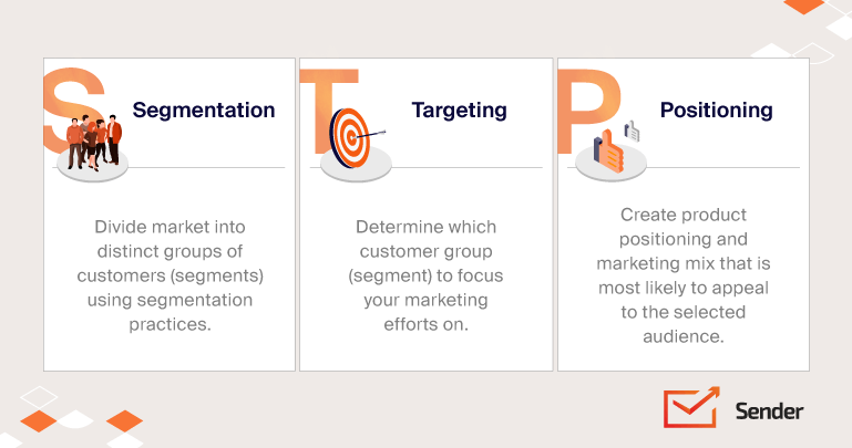 segmentation_targeting_positioning