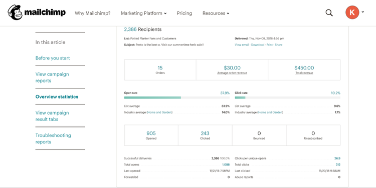 mailchimp_dashboard