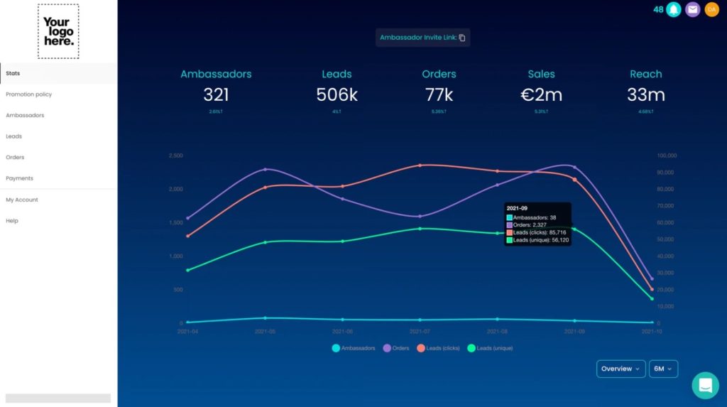 vwala_dashboard