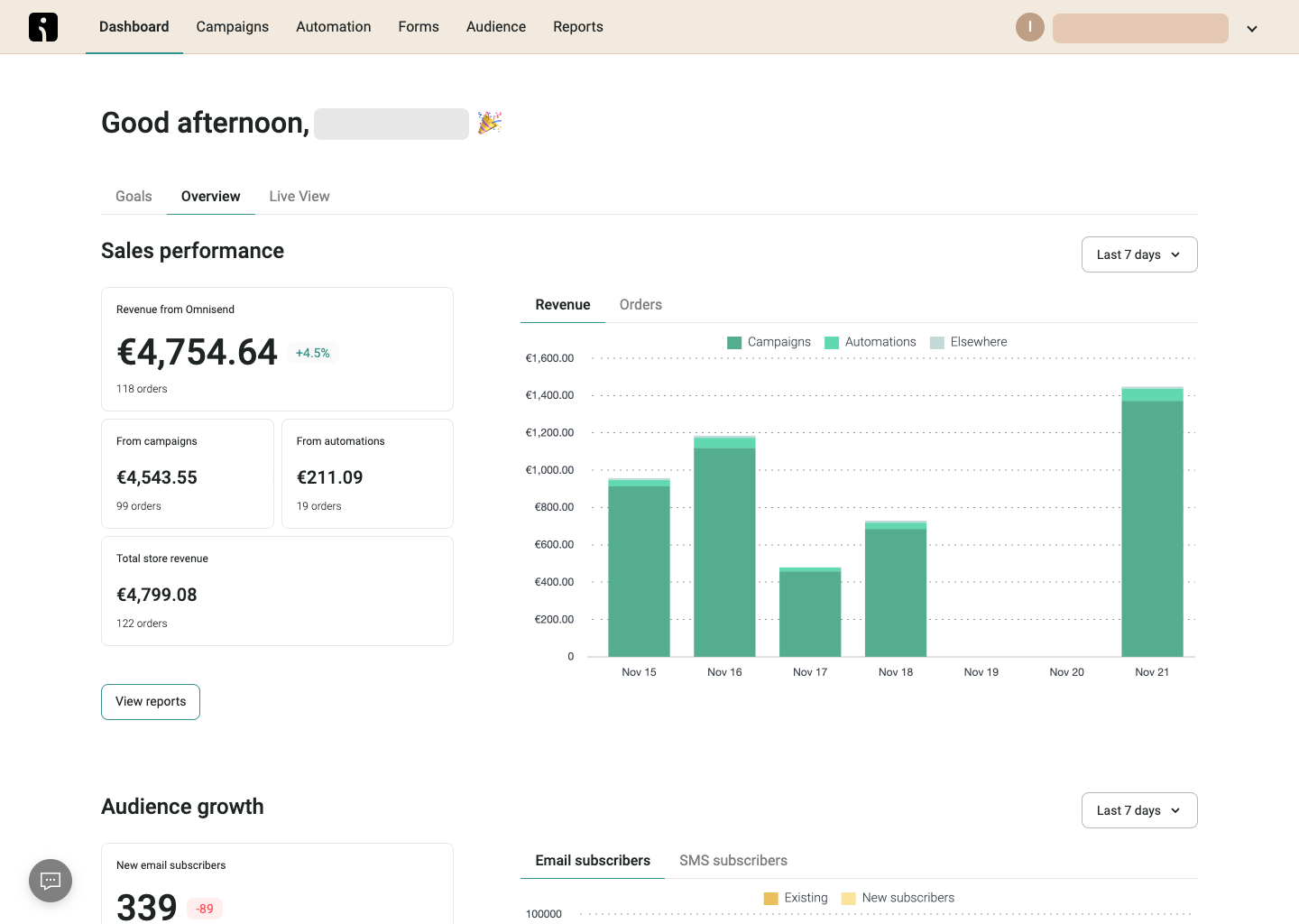 Omnisend_dashboard