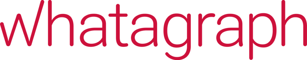 whatagraph-logo