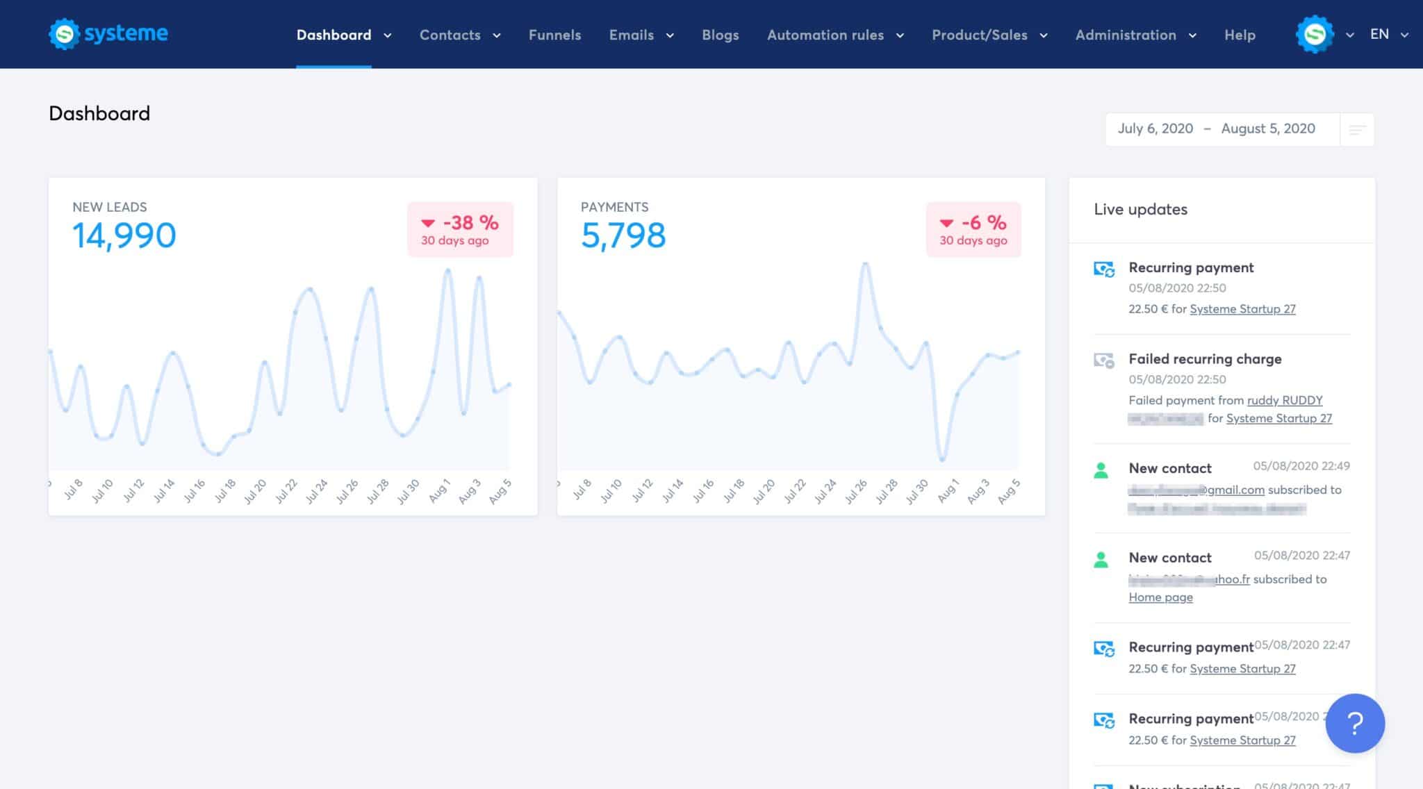 systeme_dashboard